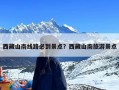 西藏山南线路必到景点？西藏山南旅游景点