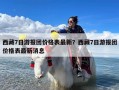 西藏7日游报团价格表最新？西藏7日游报团价格表最新消息