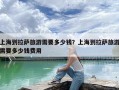 上海到拉萨旅游需要多少钱？上海到拉萨旅游需要多少钱费用