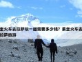 坐火车去拉萨玩一趟需要多少钱？乘坐火车去拉萨旅游